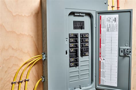 has the electrical box been updated|when to replace electrical panel box.